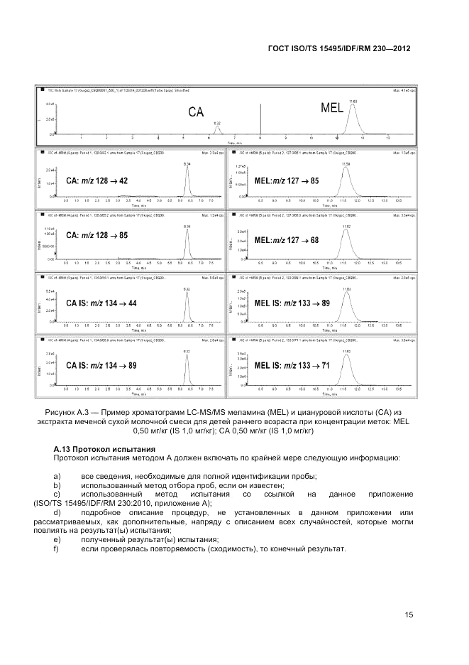 ГОСТ ISO/TS  15495/IDF/RM 230-2012, страница 21